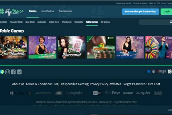 Play at MyChance Casino Online